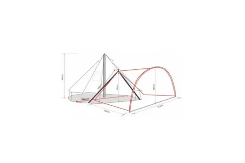 TIPI GOBI 10 PLUS – 10 PERSONAS - Imagen 3