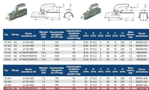 Cabezal de enganche Knott KQ14A  50 mm 1400 kg. - Imagen 5