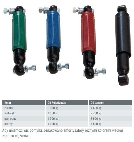 Conjunto: Amortiguador verde para remolques AL-KO Octagon 900-1600 kg con mangas - Imagen 3
