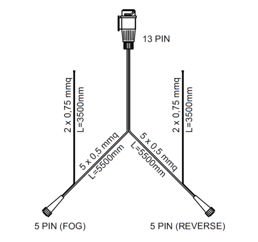 5 m 13-PIN