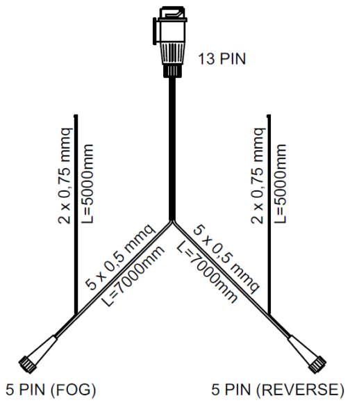 Conjunto: Pilotos traseros Aspöck Multipoint V LED con arnés  7 m 13-PIN - Imagen 2