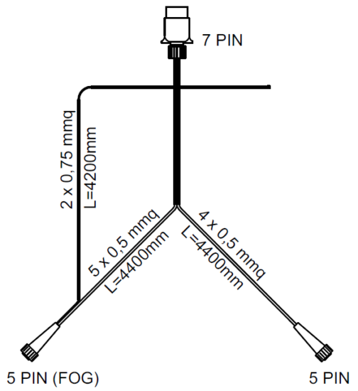 5 m 7-PIN