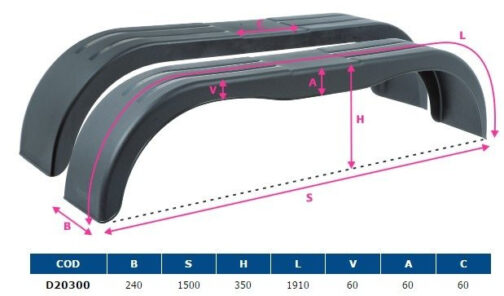 Guradabarros remolque dos ejes de plásticao ruedas 14" - Imagen 2